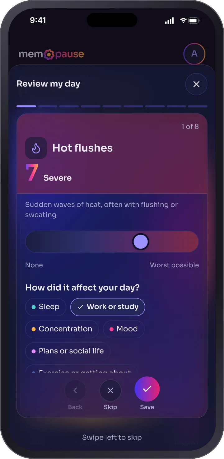 A hot flushes card in dark mode, scored 7, severe, with chips for how it affected the day: sleep, work or study, concentration, mood, plans or social life.