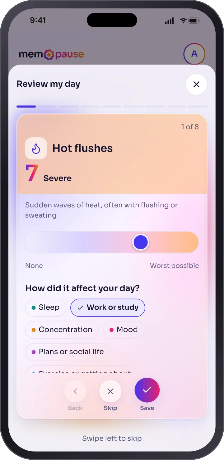 A hot flushes card in light mode, scored 7, severe, with chips for how it affected the day: sleep, work or study, concentration, mood, plans or social life.